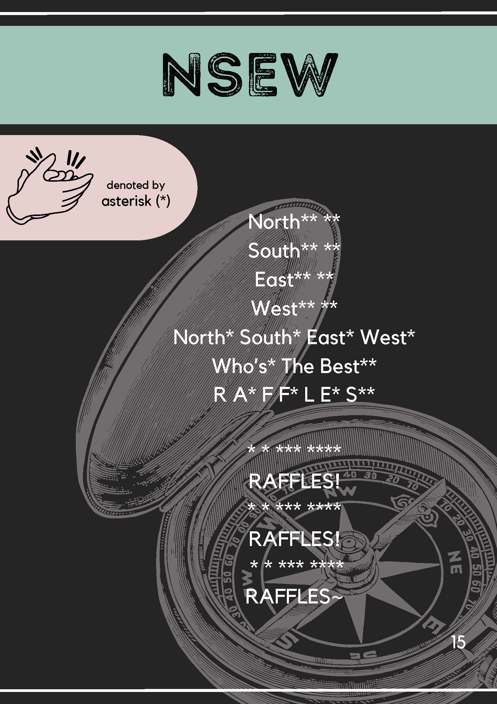 NSEW North South East West